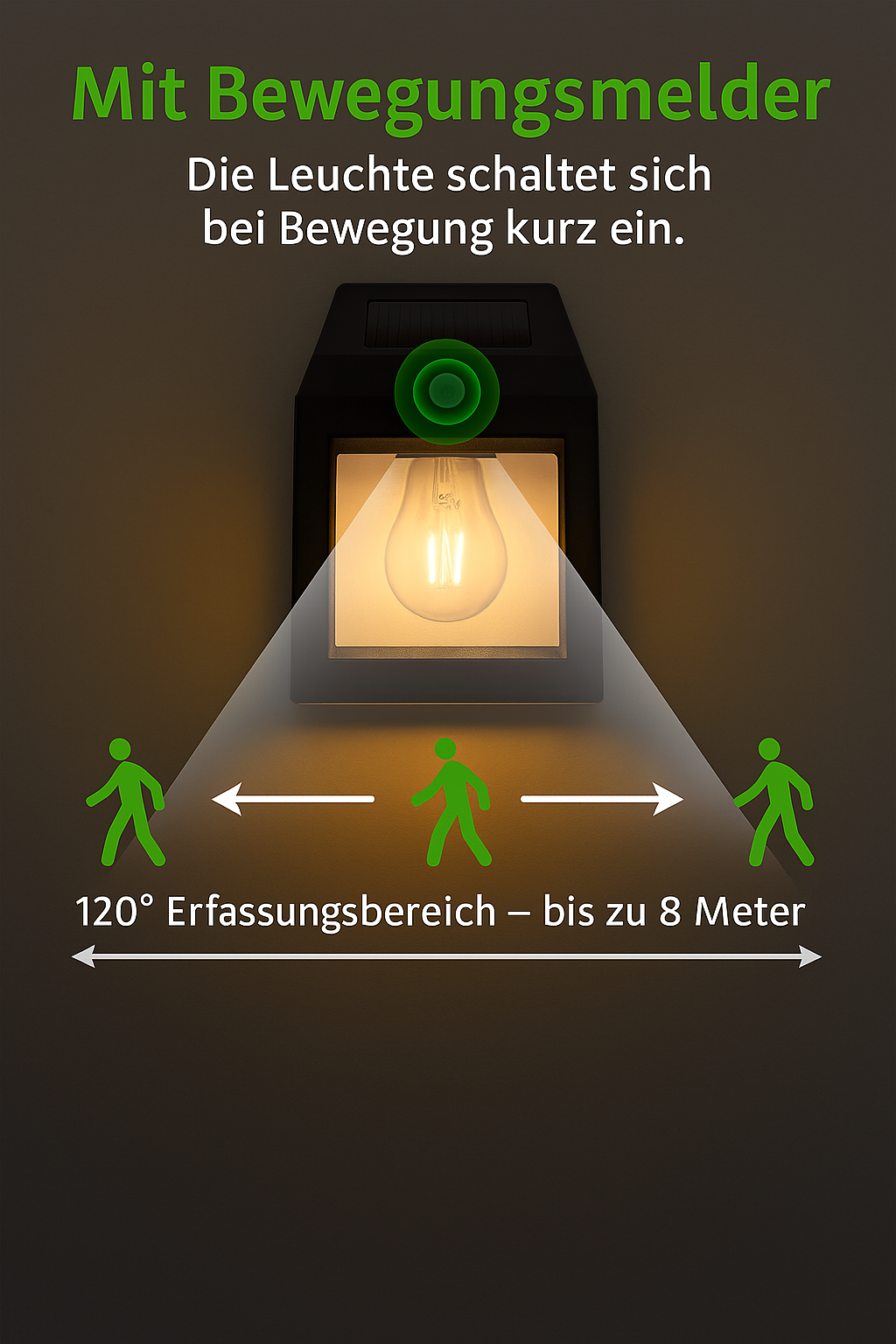 Moderne & Luxuriöse Solar-Außenleuchte – Wasserdicht, Stilvoll & Energiesparend mit Bewegungsmelder