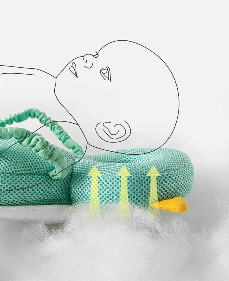 Baby Bumper™ – Der Ultimative Kopfschutz für Dein Baby