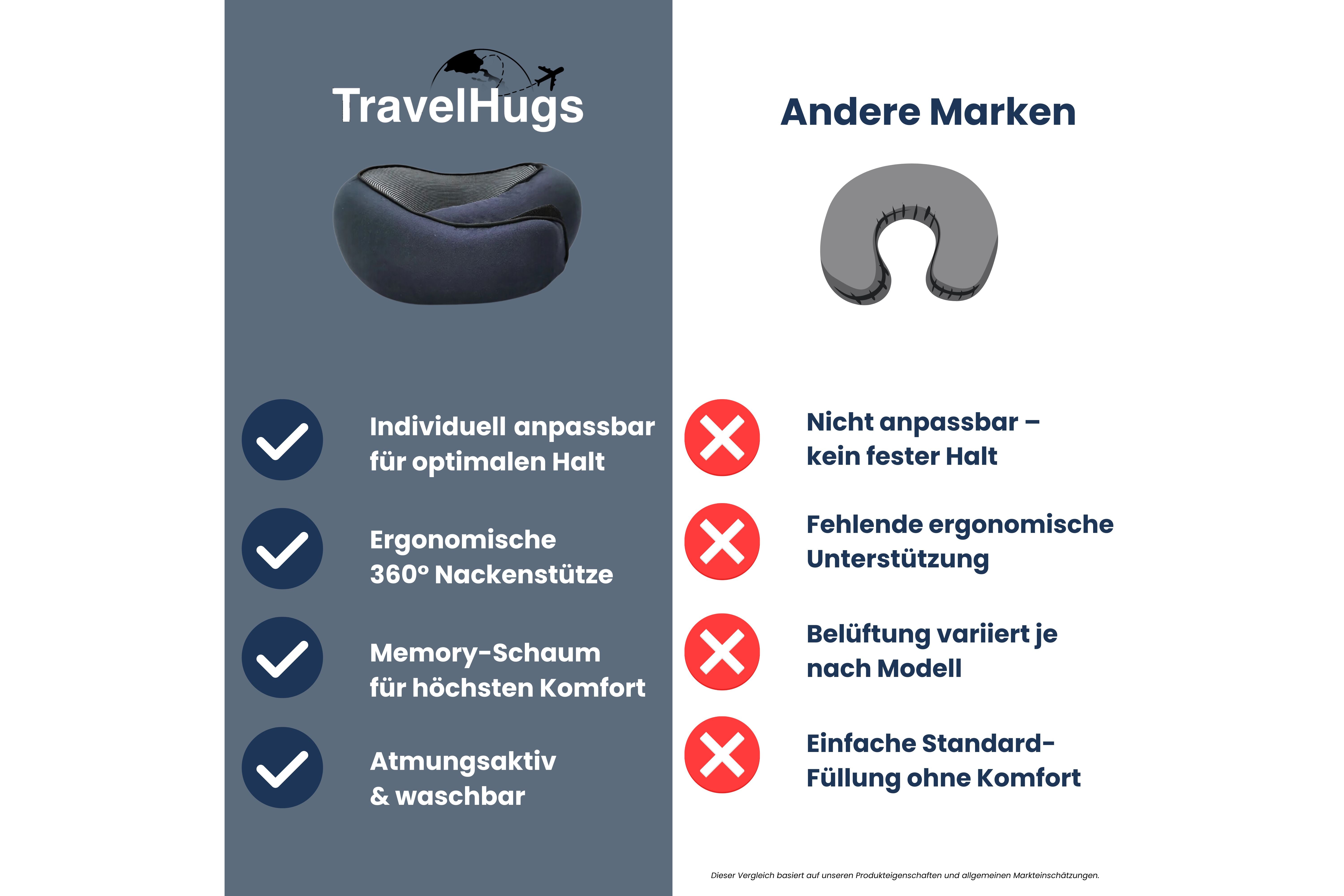 Travelhugs Nackenkissen