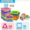 Große Magnetische Baukasten-Set – Kreatives & Lernförderndes STEM Spielzeug für Kinder (3+) | Perfektes Geschenk für Geburtstag & Weihnachten!